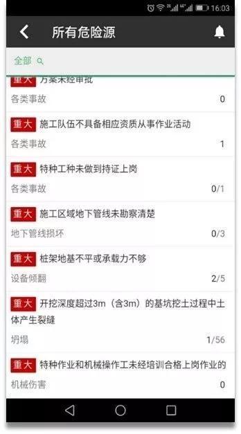 看中建三局如何打造智慧工地？簡直開掛了（中建五局智慧工地）