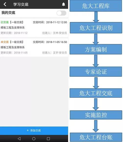 看中建三局如何打造智慧工地？簡直開掛了（中建五局智慧工地）