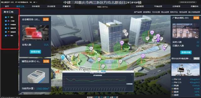 看中建三局如何打造智慧工地？簡直開掛了（中建五局智慧工地）