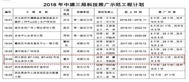 看中建三局如何打造智慧工地？簡直開掛了（中建五局智慧工地）