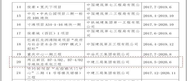 看中建三局如何打造智慧工地？簡直開掛了（中建五局智慧工地）