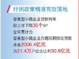 江蘇農(nóng)信：勇毅前行 亮點(diǎn)紛呈（江蘇農(nóng)信最美奮斗者）