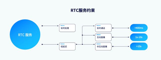 遠程控制到底能有多“遠”？ToDesk甚至能控制老美的電腦（todesk怎么遠程控制電腦）