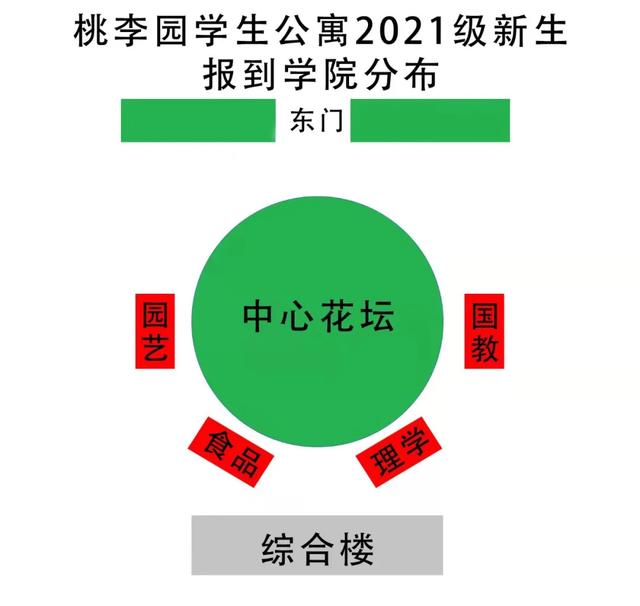 @小21，返校攻略，看這一篇就夠了（返校攻略第一章）