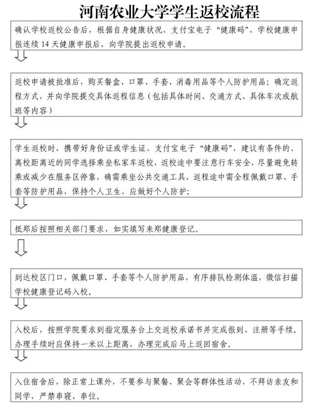 @小21，返校攻略，看這一篇就夠了（返校攻略第一章）