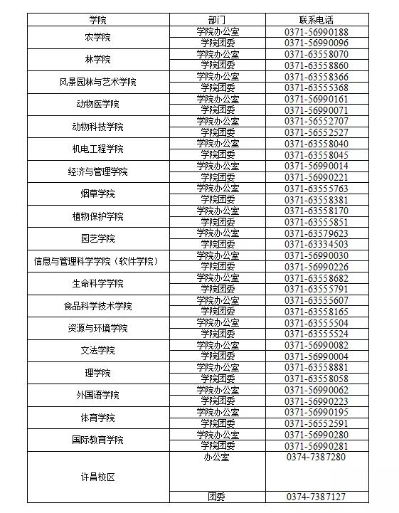 @小21，返校攻略，看這一篇就夠了（返校攻略第一章）