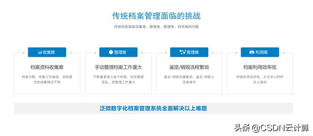 用過留痕，誰動了我的檔案？