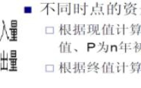 信息系統(tǒng)項目管理師知識點總結(jié)（一）?。ㄏ到y(tǒng)集成項目管理工程師知識點總結(jié)）