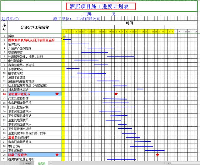 絕！施工進(jìn)度計(jì)劃?rùn)M道圖用這18個(gè)足夠，Excel+Project，建議收藏（做施工進(jìn)度計(jì)劃?rùn)M道圖 除了project）