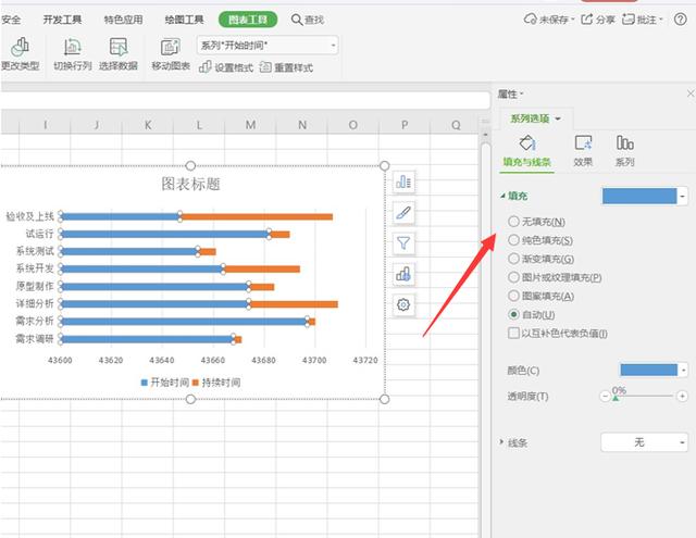 表格技巧—如何用Excel做項目進(jìn)度表（項目進(jìn)度表怎么做EXCEL）