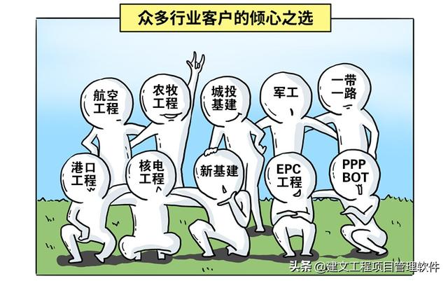 建設(shè)方項(xiàng)目管理平臺(tái)：全局分析，一屏統(tǒng)覽，一鍵追蹤，一鍵直達(dá)