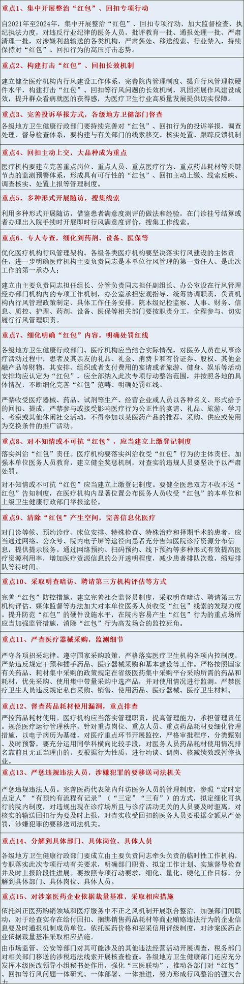 新一輪反腐風(fēng)暴，將吹向全國(guó)1.2萬(wàn)家公立醫(yī)院！大批院長(zhǎng)被查