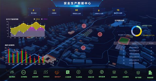 LeaRun低代碼平臺(tái)一站式搭建項(xiàng)目管理系統(tǒng)（Learun快速開(kāi)發(fā)平臺(tái)）