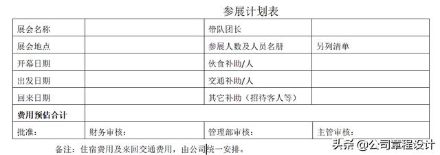 出差管理制度（含參展、辦事處、駐外機構費用報銷標準）（外部人員差旅費最新報銷規(guī)定）
