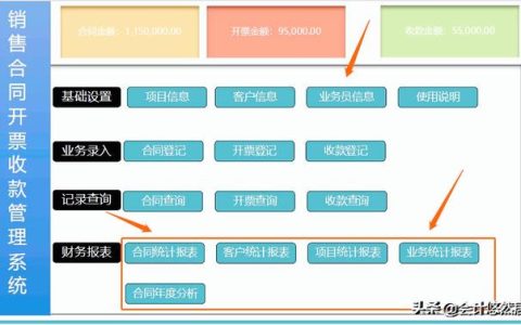 頭次見(jiàn)到這么完美的合同管理系統(tǒng)，財(cái)務(wù)總監(jiān)直言：真是神器，超贊