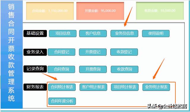 頭次見到這么完美的合同管理系統(tǒng)，財(cái)務(wù)總監(jiān)直言：真是神器，超贊