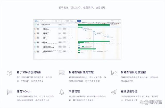 有哪些好用的項目管理軟件？這幾款你可以試一試（項目管理用什么軟件最好）