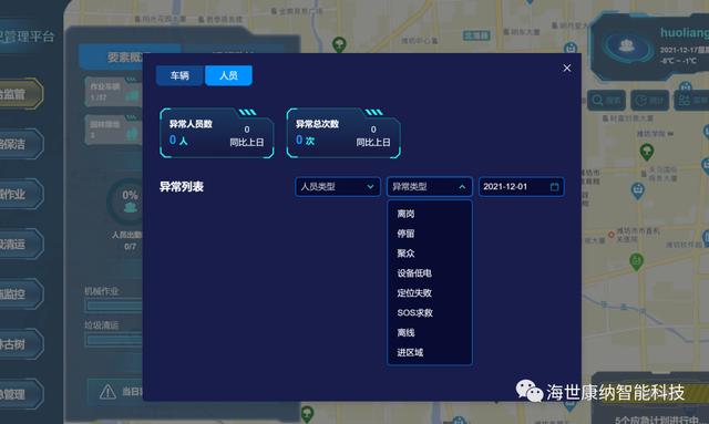 海世康納 - 絕了！環(huán)衛(wèi)公司這樣管理一年節(jié)省上百萬