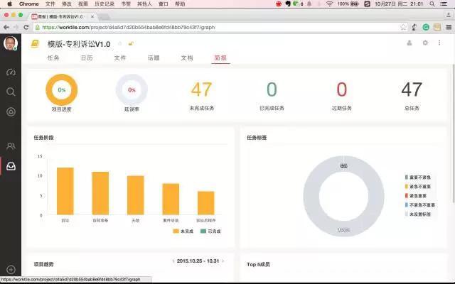 還在用記事本安排工作？試試訴訟案件流程管理吧