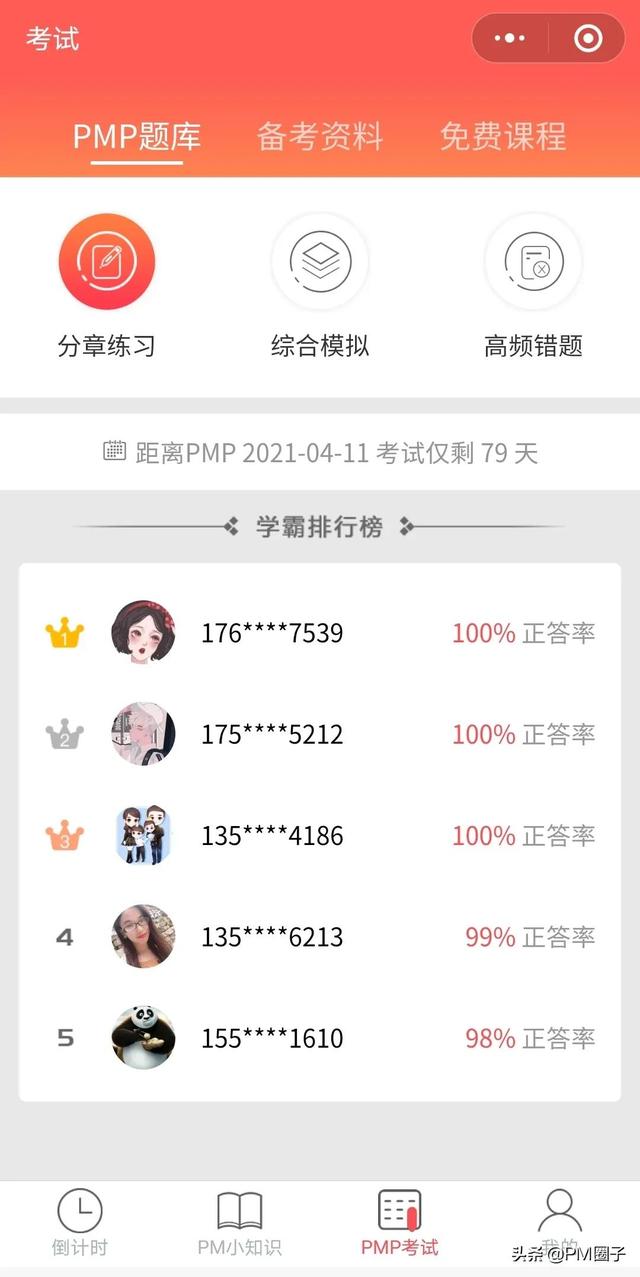 項目管理題，你能答對幾道？（項目管理的題）