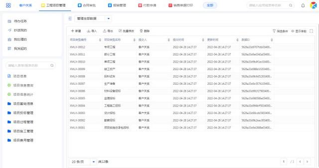 工程項(xiàng)目管理的軟件需要具備哪些功能？（工程項(xiàng)目管理的軟件需要具備哪些功能和特點(diǎn)）