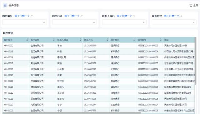 工程項(xiàng)目管理的軟件需要具備哪些功能？（工程項(xiàng)目管理的軟件需要具備哪些功能和特點(diǎn)）
