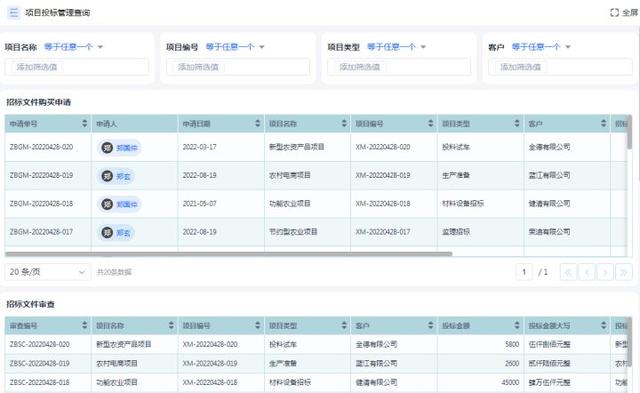 工程項(xiàng)目管理的軟件需要具備哪些功能？（工程項(xiàng)目管理的軟件需要具備哪些功能和特點(diǎn)）