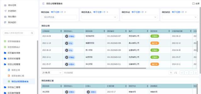工程項(xiàng)目管理的軟件需要具備哪些功能？（工程項(xiàng)目管理的軟件需要具備哪些功能和特點(diǎn)）