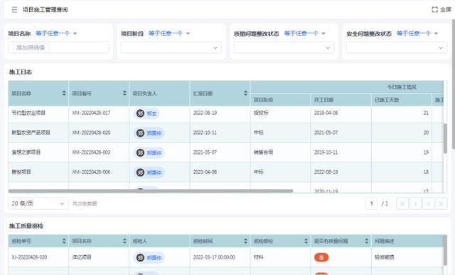 工程項(xiàng)目管理的軟件需要具備哪些功能？（工程項(xiàng)目管理的軟件需要具備哪些功能和特點(diǎn)）