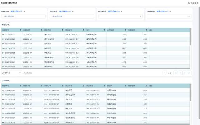 工程項(xiàng)目管理的軟件需要具備哪些功能？（工程項(xiàng)目管理的軟件需要具備哪些功能和特點(diǎn)）