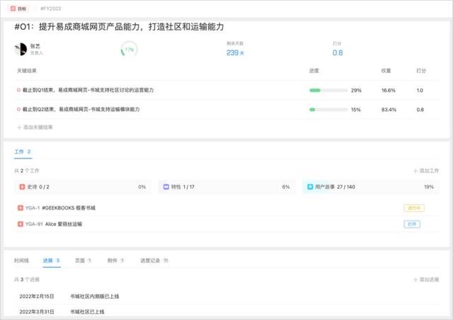 敏捷開(kāi)發(fā)工具使用測(cè)評(píng)：好的敏捷項(xiàng)目管理工具有哪些？（敏捷開(kāi)發(fā) 管理工具）