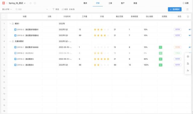 敏捷開(kāi)發(fā)工具使用測(cè)評(píng)：好的敏捷項(xiàng)目管理工具有哪些？（敏捷開(kāi)發(fā) 管理工具）