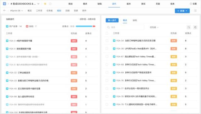 敏捷開(kāi)發(fā)工具使用測(cè)評(píng)：好的敏捷項(xiàng)目管理工具有哪些？（敏捷開(kāi)發(fā) 管理工具）