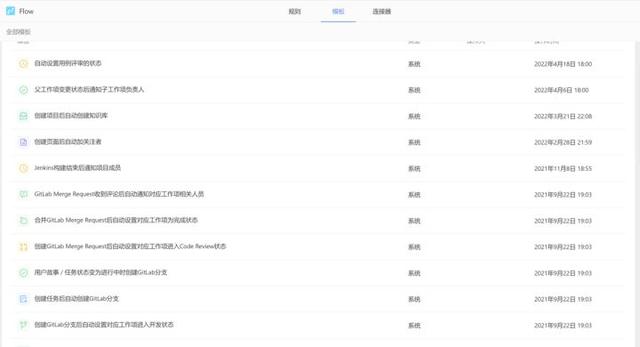 敏捷開(kāi)發(fā)工具使用測(cè)評(píng)：好的敏捷項(xiàng)目管理工具有哪些？（敏捷開(kāi)發(fā) 管理工具）