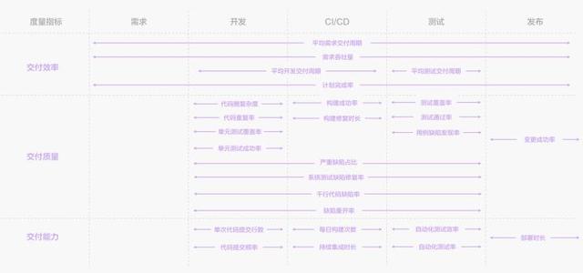 敏捷開(kāi)發(fā)工具使用測(cè)評(píng)：好的敏捷項(xiàng)目管理工具有哪些？（敏捷開(kāi)發(fā) 管理工具）