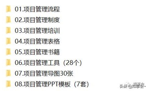 項(xiàng)目管理：培訓(xùn)、流程、制度、表格、工具及模板（培訓(xùn)計(jì)劃流程圖模板）