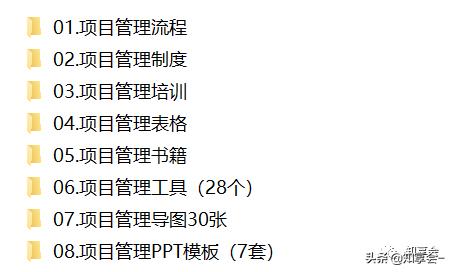 項目管理：培訓、流程、制度、表格、工具及模板（培訓計劃流程圖模板）