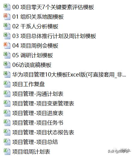 項目管理：培訓、流程、制度、表格、工具及模板（培訓計劃流程圖模板）