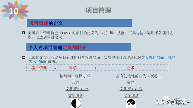 項目管理：培訓、流程、制度、表格、工具及模板（培訓計劃流程圖模板）