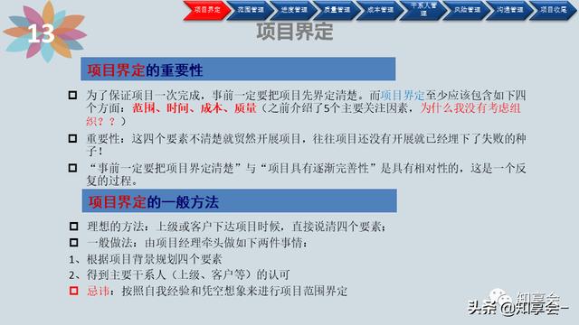 項目管理：培訓、流程、制度、表格、工具及模板（培訓計劃流程圖模板）