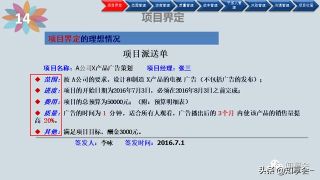 項目管理：培訓、流程、制度、表格、工具及模板（培訓計劃流程圖模板）