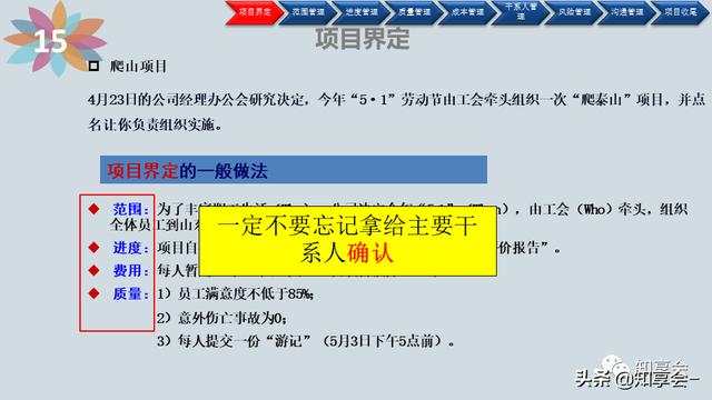 項目管理：培訓、流程、制度、表格、工具及模板（培訓計劃流程圖模板）