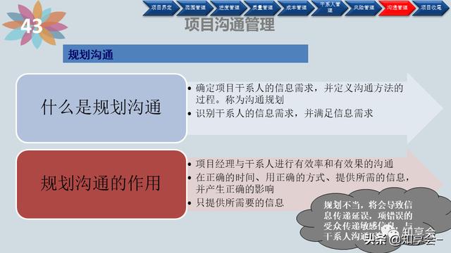 項目管理：培訓、流程、制度、表格、工具及模板（培訓計劃流程圖模板）