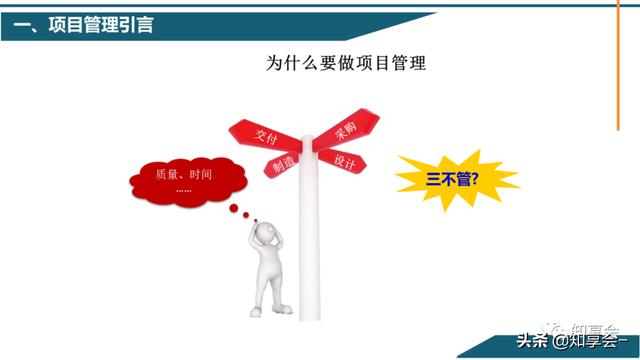 項目管理：培訓、流程、制度、表格、工具及模板（培訓計劃流程圖模板）