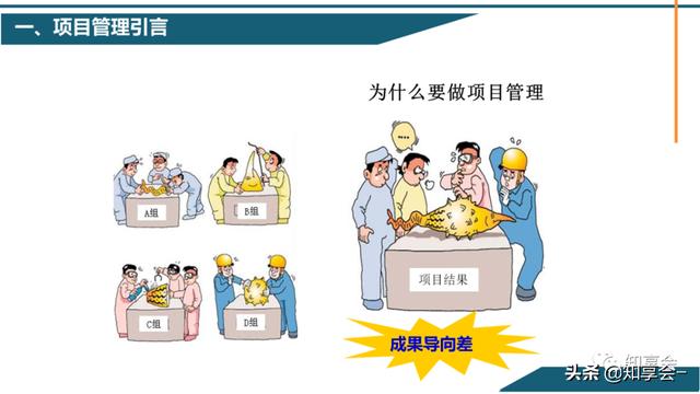 項目管理：培訓、流程、制度、表格、工具及模板（培訓計劃流程圖模板）