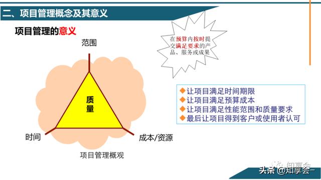項目管理：培訓、流程、制度、表格、工具及模板（培訓計劃流程圖模板）
