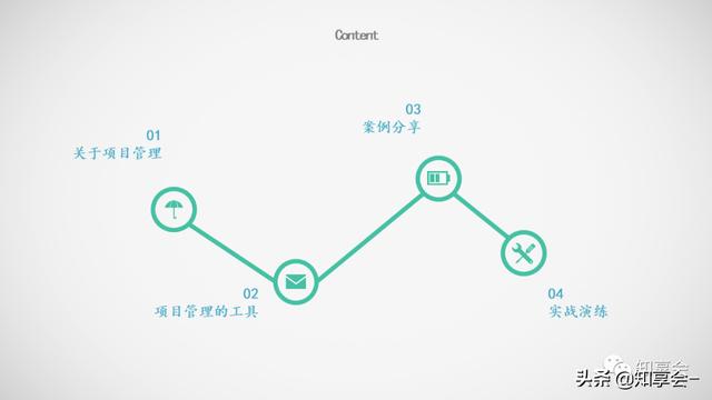 項目管理：培訓、流程、制度、表格、工具及模板（培訓計劃流程圖模板）