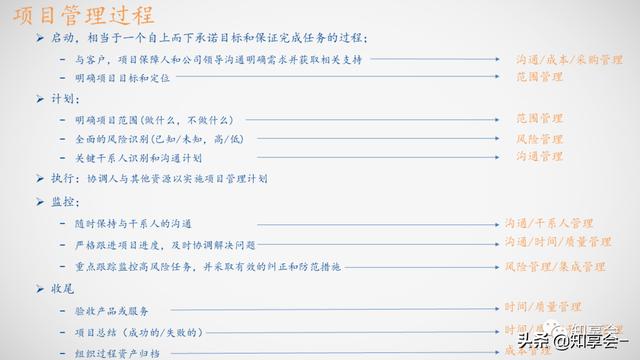 項目管理：培訓、流程、制度、表格、工具及模板（培訓計劃流程圖模板）