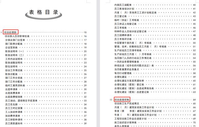 78頁工程項目管理表格，word版直接套用，讓你輕松搞定項目管理（工程項目管理通用表格）"