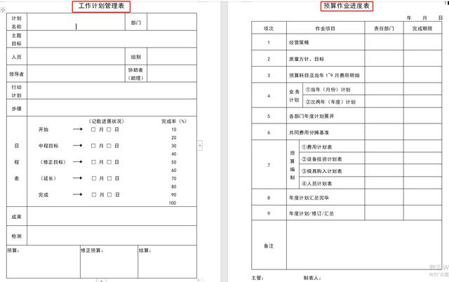 78頁工程項目管理表格，word版直接套用，讓你輕松搞定項目管理（工程項目管理通用表格）"